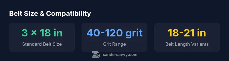 infographic alt text