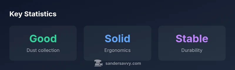 Makita 9924DB key specs infographic